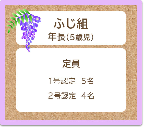 ふじ組