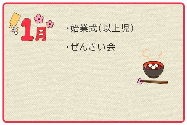 1月
