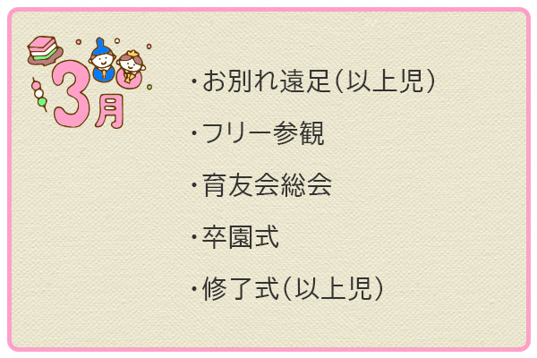 3月