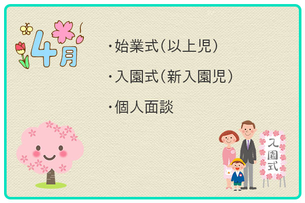 4月
